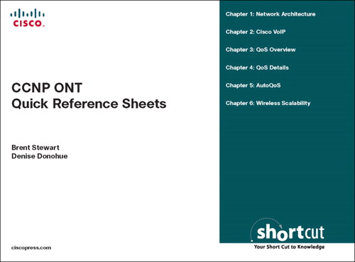 CCNP ONT Quick Reference Sheets: Exam 642-845 (Digital Short Cut)