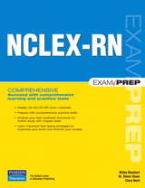 NCLEX Exam Prep