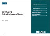 CCVP CIPT Quick Reference Sheets