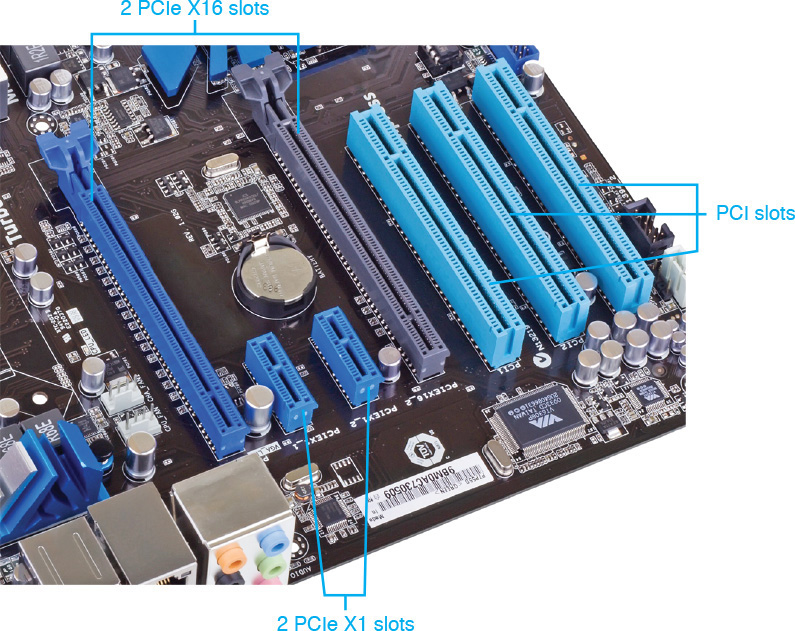 Motherboard with pci e body shaping